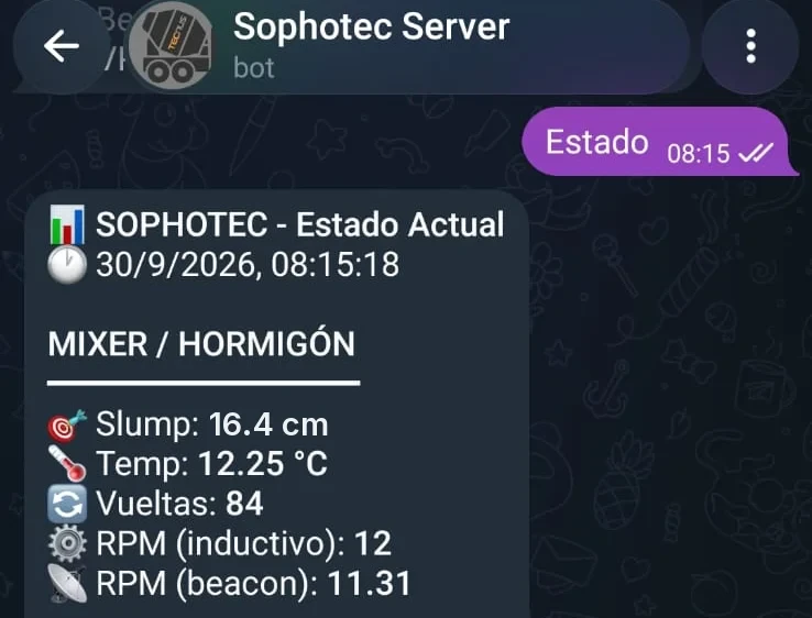 Bot de Telegram de Sophotec informando el estado del mixer en el celular